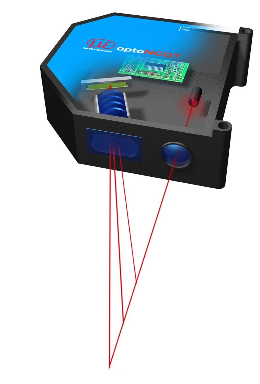 Come funziona un sensore a triangolazione laser